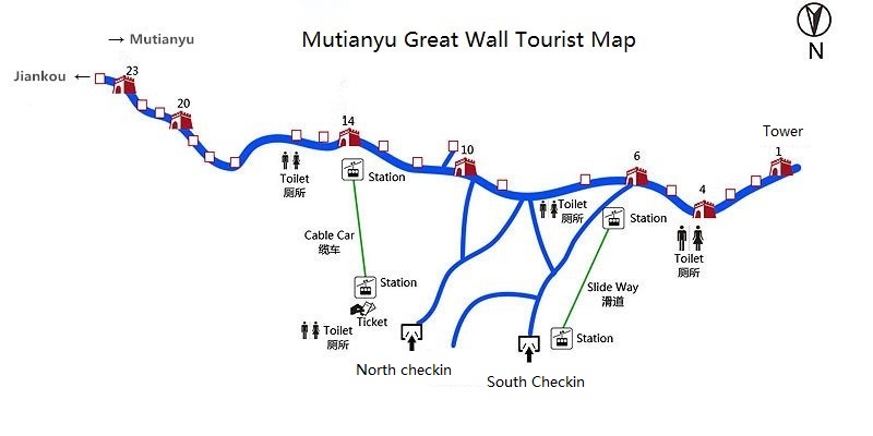 Mutianyu great wall hiking map